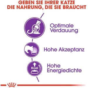 Grafica: vantaggi del cibo per gatti Royal Canin Sensible: digestione, accettazione, densità energetica.