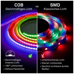 Briloner LED-Streifen: Vergleich COB-Technologie mit gleichmäßigem Licht und SMD-Streifen mit sichtbaren Lichtpunkten.