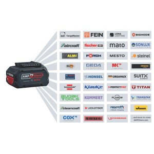 Bosch Professional 18V Akku mit AMP Share Logo, umgeben von Logos kompatibler Elektrowerkzeug-Marken.