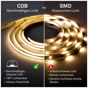 Briloner COB LED-Streifen: Gleichmäßiges, warmweißes Licht ohne sichtbare Punkte. Vergleich zu klassischen SMD-Streifen.