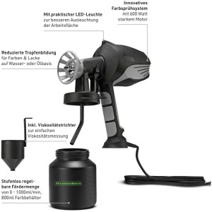 Sistema di verniciatura Hammersmith Paint Blast con luce LED e accessori per una spruzzatura precisa.