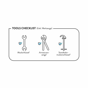 Checklist: Strumenti (chiave inglese, chiave per rubinetti, chiave per rubinetti a colonna) per l'installazione del rubinetto del lavabo.