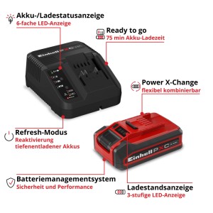 Kit de démarrage batterie Einhell PXC 4 Ah avec batterie rouge et chargeur noir. Affiche LED, charge rapide et gestion de la batterie.