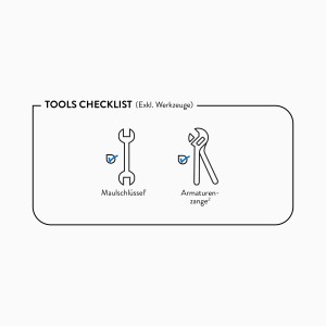 Checklist degli strumenti: chiave inglese e chiave per rubinetti per l'installazione del miscelatore per vasca.