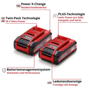 Einhell Batteria 18V 4Ah PXC Plus Twinpack: Due batterie Power X-Change rosse in set.