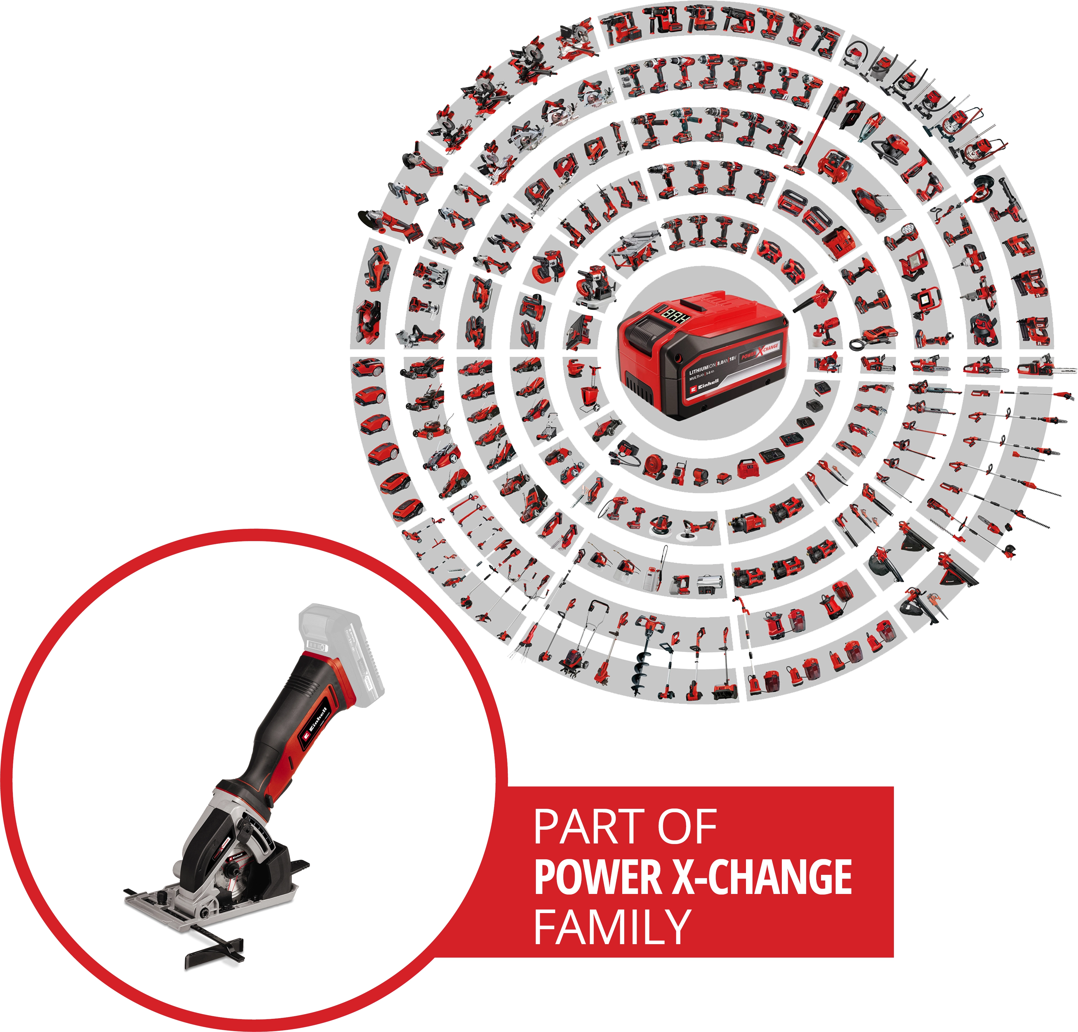 Einhell Minisega circolare manuale a batteria TE-CS18/89 Li senza batteria