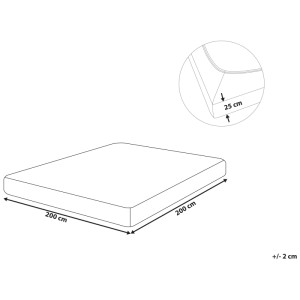 Drap-housse turquoise Beliani Hofuf en coton, 200x200 cm, gros plan sur le coin.