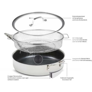 Set Livington Titan Pan Ø 24cm con coperchio e cestello per friggere.