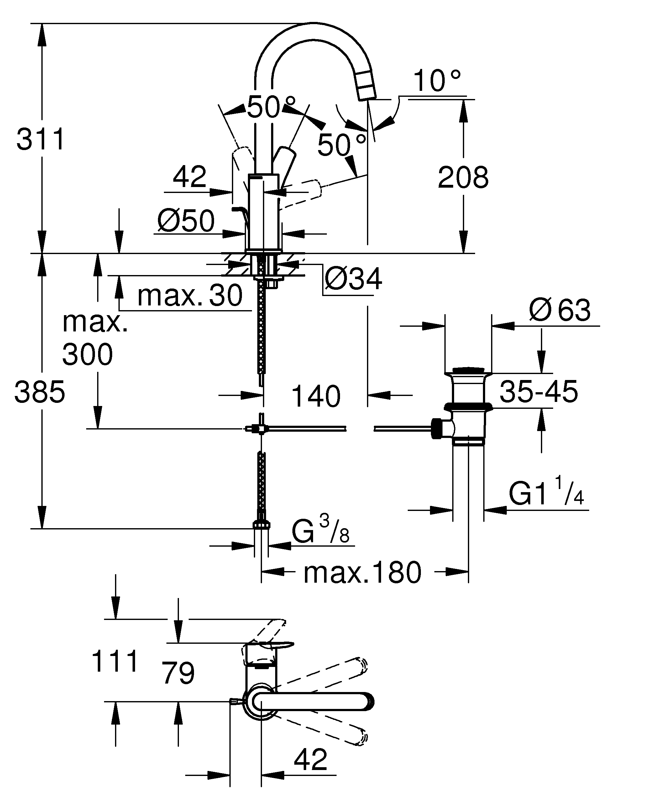 Grohe Mitigeur de lavabo Start L-Size avec dispositif d'écoulement 1 1/4