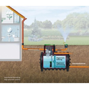 4rain Retentionszisterne Mono Plus 3000 l: Cuve de rétention noire pour la récupération et la rétention d'eau de pluie.