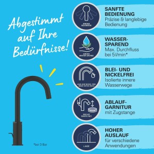 Miscelatore lavabo Grohe Start L-Size: Caratteristiche come SilkMove, risparmio idrico, senza piombo, set di scarico e bocca alta.