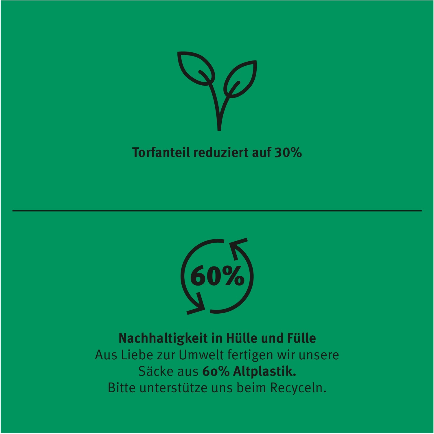 Blumenerde 40 l kaufen bei OBI