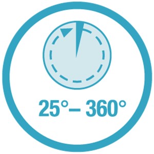 Symbole de la portée de pulvérisation réglable (25°-360°) du système d'irrigation Gardena AquaPrecise.