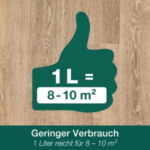 Bona Home Vernice per parquet Supreme lucida 1 l