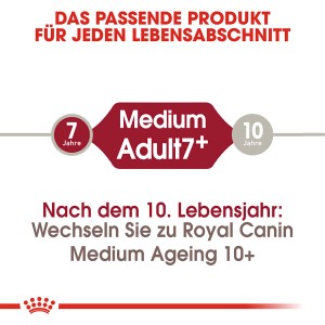 Grafica Royal Canin Medium Adult 7+: Alimento per cani di taglia media dai 7 anni.
