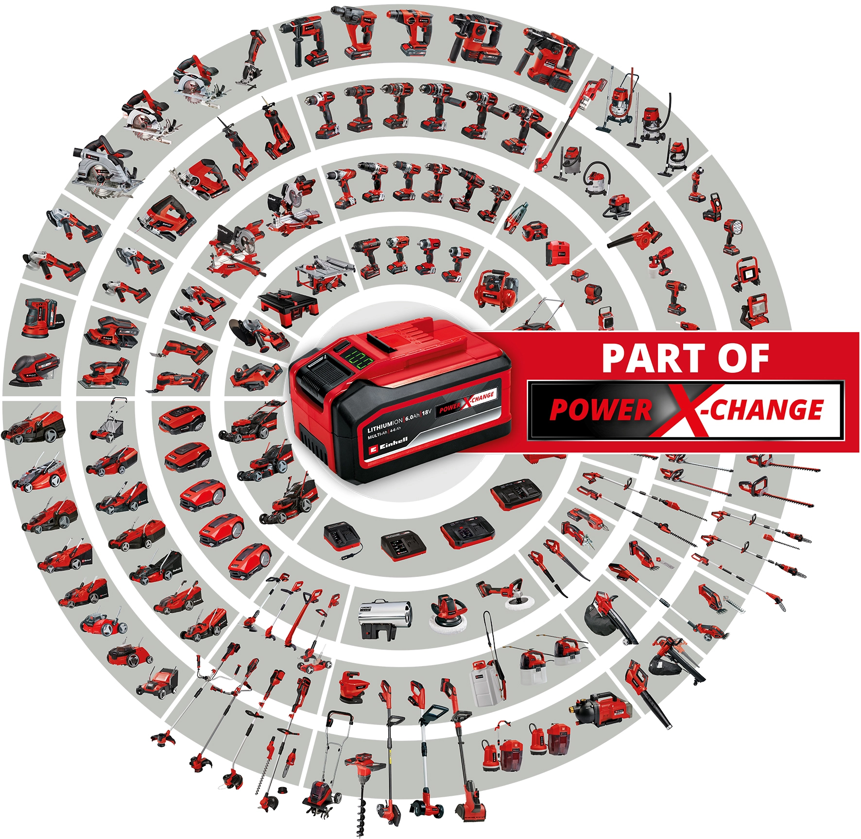 Power X-Change Akkuluftpumpe CE-AP 18 Li-Solo kaufen bei OBI