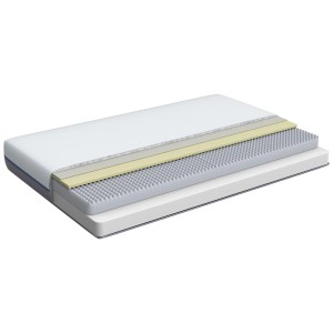 Matelas mousse à mémoire de forme Beliani Glee, dureté H3/4, gris, 180x200 cm, coupe transversale du matelas.