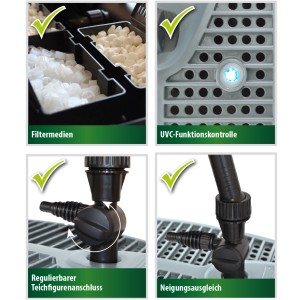 Dettagli del set filtro subacqueo Heissner con sterilizzatore UVC per laghetto: materiali filtranti, controllo UVC, raccordo per fontana, compensazione inclinazione.