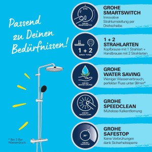 Sistema doccia Grohe Vitalio Start 250 cromato con soffione e doccetta, termostato e asta doccia.