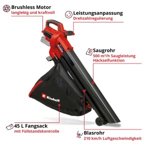 Einhell Venturro 18/210 Solo soffiatore/aspiratore a batteria con sacco.