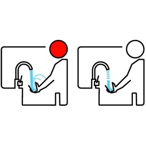 Immagine simbolo: confronto tra aeratore - getto d'acqua spruzzante vs. flusso laminare.