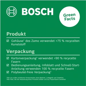 Informations sur les matériaux du télémètre laser Bosch Zamo