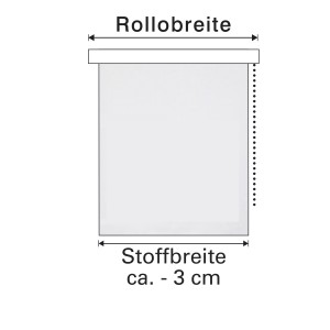 Schéma : Store enrouleur thermique Gardinia EasyFix, dimensions pour stores et stores bateau.
