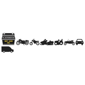 Chargeur de batterie pour auto, moto et tracteur. 6-12V, 8-130Ah. Électricité auto pour charge rapide.