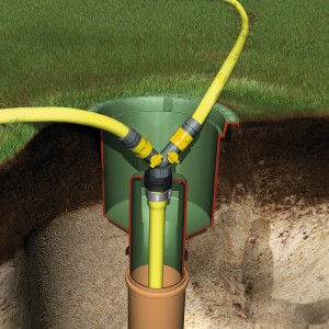 Garantia Wasseranschlussbox Extern für Erdtanks mit gelben Schläuchen und 2-Wege-Ventil.