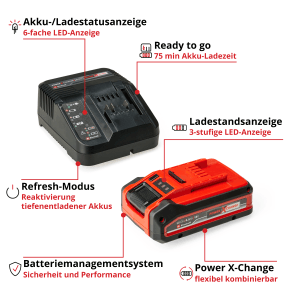 Kit de démarrage batterie Einhell : batterie 18V 4Ah et chargeur pour batteries Power X-Change.