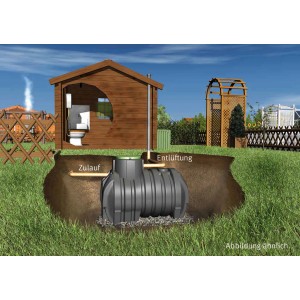 Garantia Columbus fossa settica 6500 l, carrabile, con ingresso e sfiato in giardino.