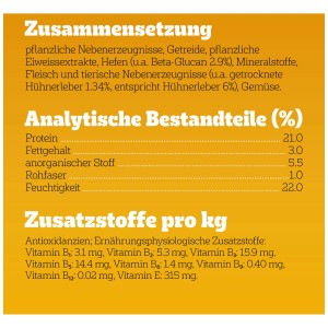 Informazioni nutrizionali e composizione degli snack per cani Pedigree Multivitamin Immunsystem.