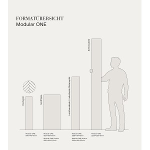 Formate von Parador Designboden Modular One: Fischgrät, Fliese, Landhausdiele, Schlossdiele.