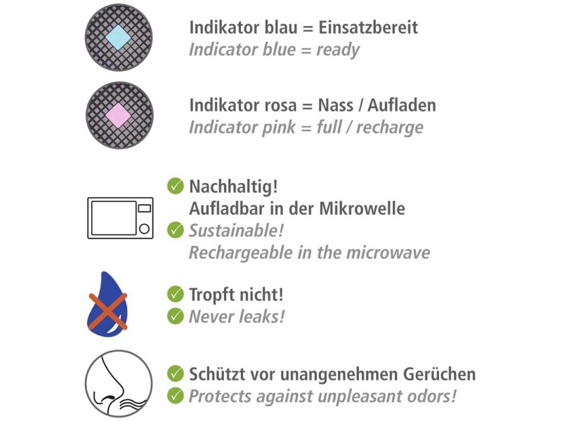 Déshumidificateur de voiture avec indicateur, 1 pc. chez Selva Suisse