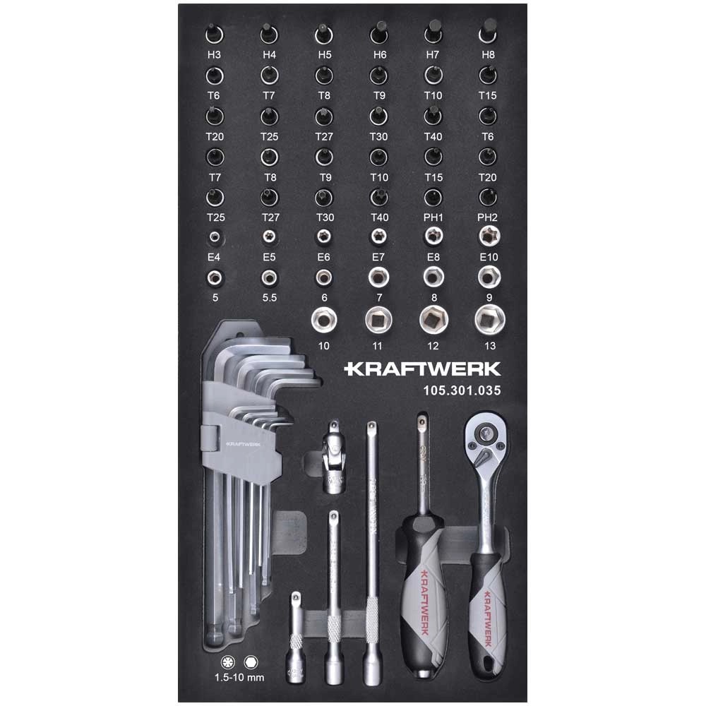 Kraftwerk Blindnietmuttern-Set - Profi Hebelnietzange Mit Aufziehspindel