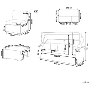 Schéma : Ensemble lounge Beliani Coccolia, dimensions du canapé, des fauteuils (x2) et de la table.
