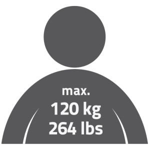 Symbole pour la capacité de charge maximale de 120 kg de l'aide à l'entrée de baignoire Ridder.