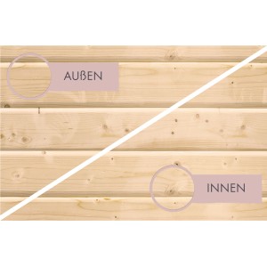 Dettaglio Woodfeeling Sauna Antonia: Confronto della struttura del legno esterna e interna.