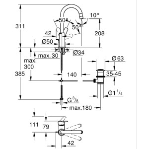 Disegno tecnico: Miscelatore lavabo Grohe QuickFix Start L-Size con dimensioni per l'installazione.