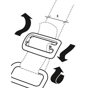 Illustration d'un tendeur de sangle en plastique noir Conacord montrant son fonctionnement.