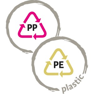 Symboles de recyclage pour les plastiques PP (polypropylène) et PE (polyéthylène).