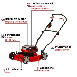 Tondeuse à batterie Einhell Power X-Change GE-CM 36/48 Li M-Solo, rouge, avec fonction mulching, sans batterie.