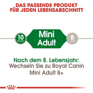 Royal Canin Mini Adult: alimento secco per cani di piccola taglia da 10 mesi a 8 anni.