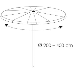 Schizzo di una copertura per ombrellone, girevole, diametro 200-400cm.