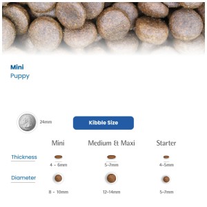 Dettaglio di N&D cibo per cani Pumpkin Lamb Mini Puppy, per illustrare la dimensione delle crocchette.
