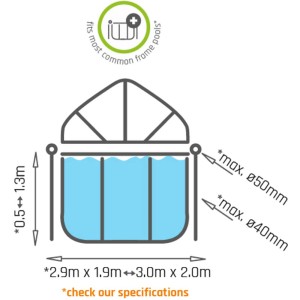 Schéma : Abri solaire de piscine EXIT 300x200 cm, couverture de piscine avec dimensions pour piscines tubulaires.