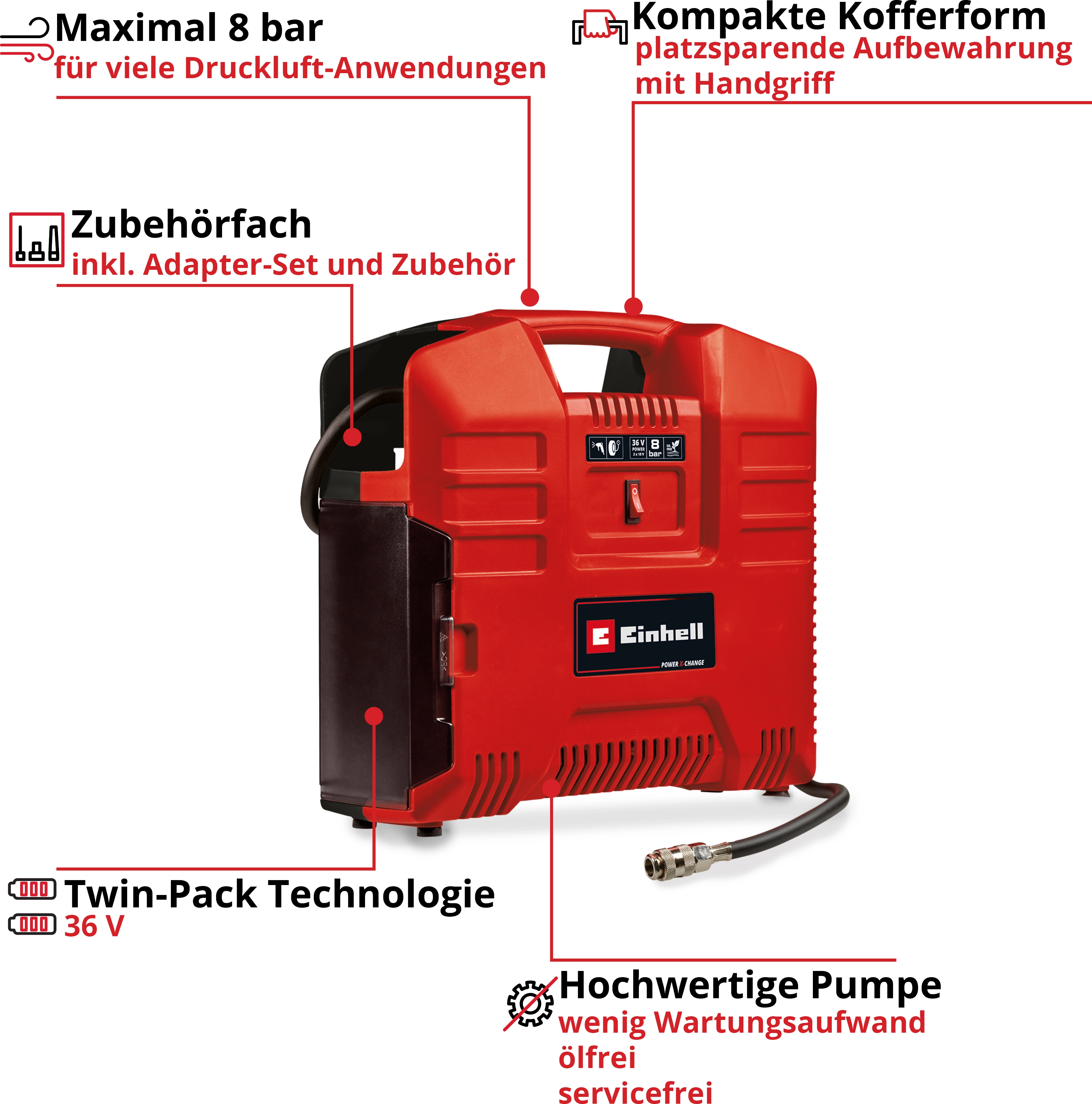 Kit à air comprimé 3 accessoires pour compresseurs Einhell