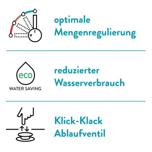 Icônes pour mitigeur lavabo baliv: régulation du débit, fonction économie d'eau, bonde clic-clac.