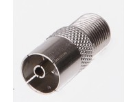 Schwaiger Sat-Adapter F-Buchse Antennenbuchse Silber