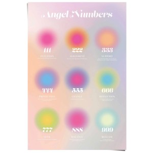 Maxi poster "Angel Numbers" 61x91,5cm avec dégradés de couleurs et chiffres pour signification spirituelle.